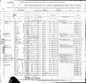 Figure 6. First page of ship manifest for Michel and Schloime Neimanow (lines 9 and 10), leaving from Libau on the S.S. Saratow, October 14, 1907 for New York.